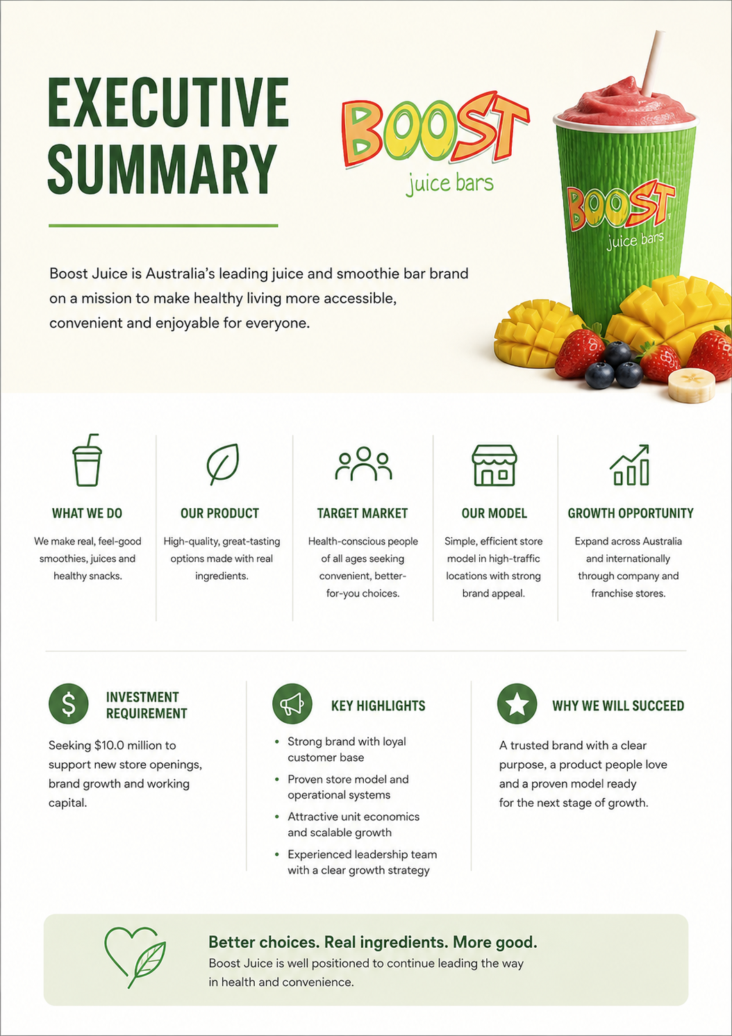 Executive summary illustration