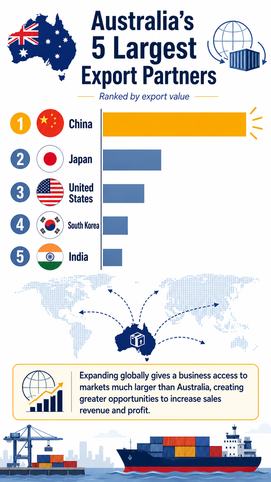 Financial growth opportunities illustration