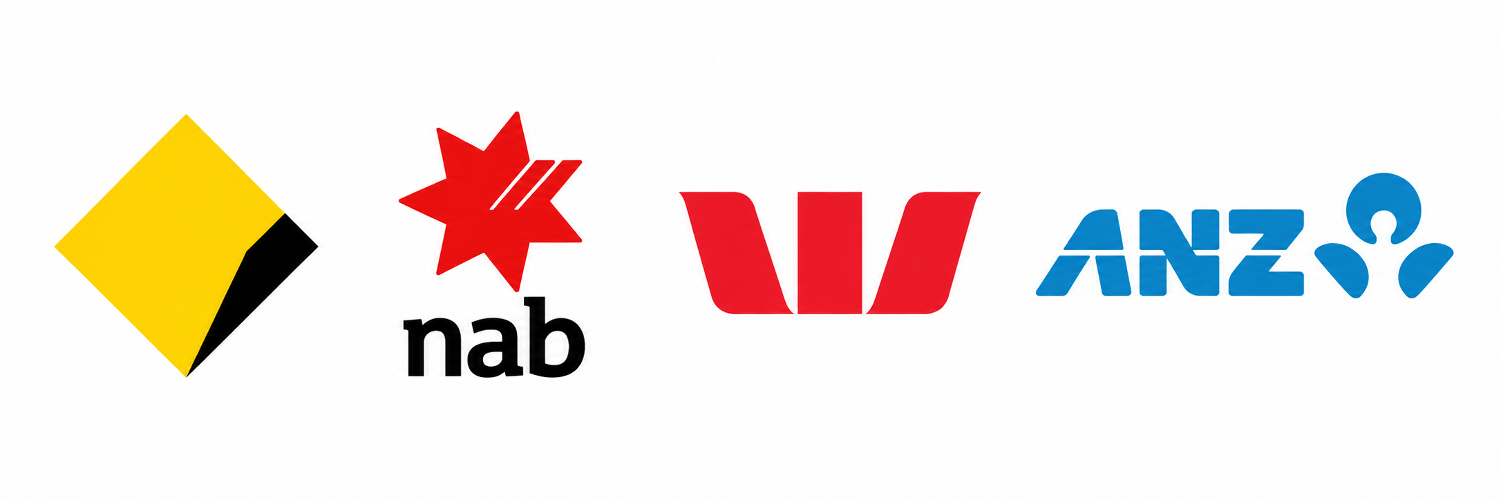 Competition in banks illustration