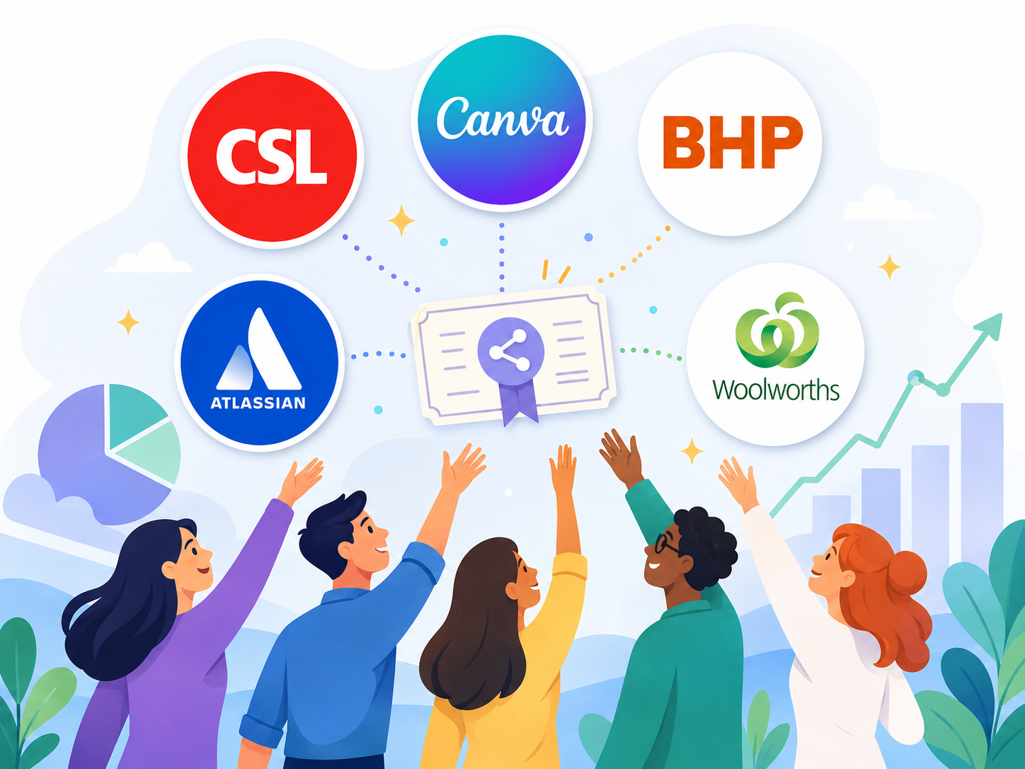 Australian companies with employee share schemes