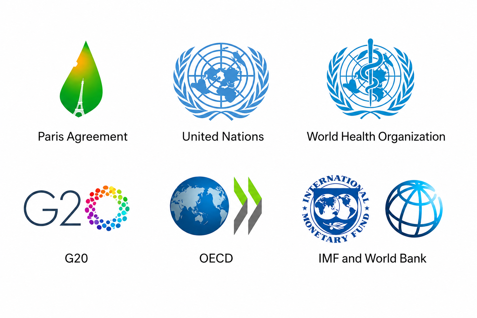 Paris Agreement and international cooperation illustration