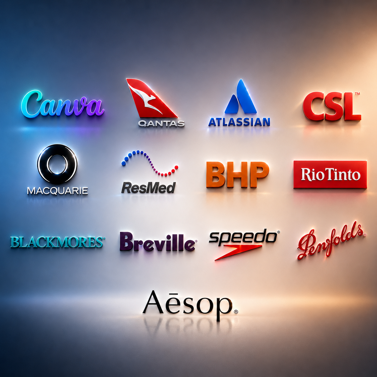 Benefits to a business of having a global brand