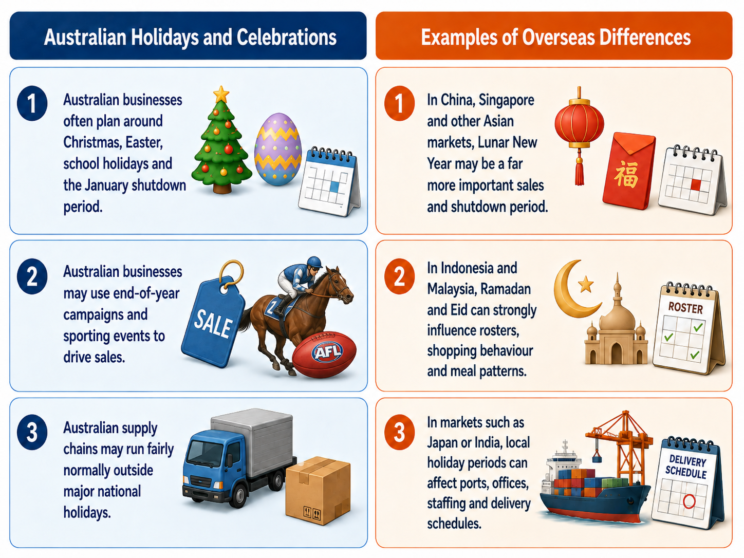 Holidays and celebrations impact visual