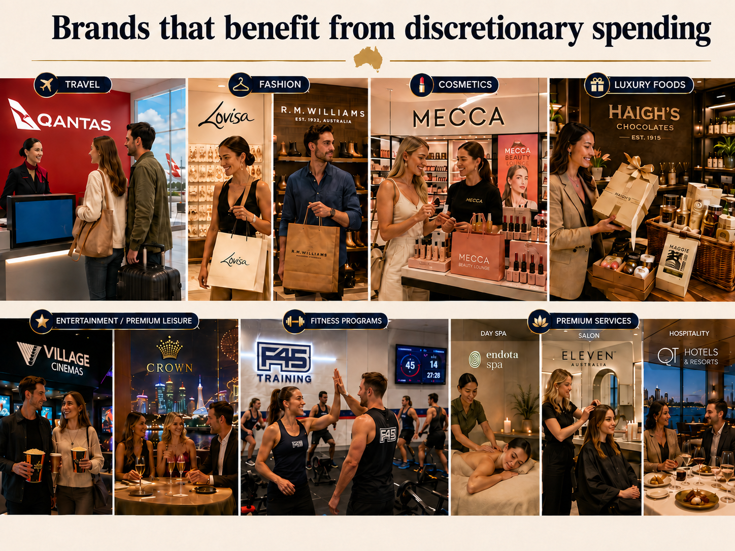 Discretionary spending and global business