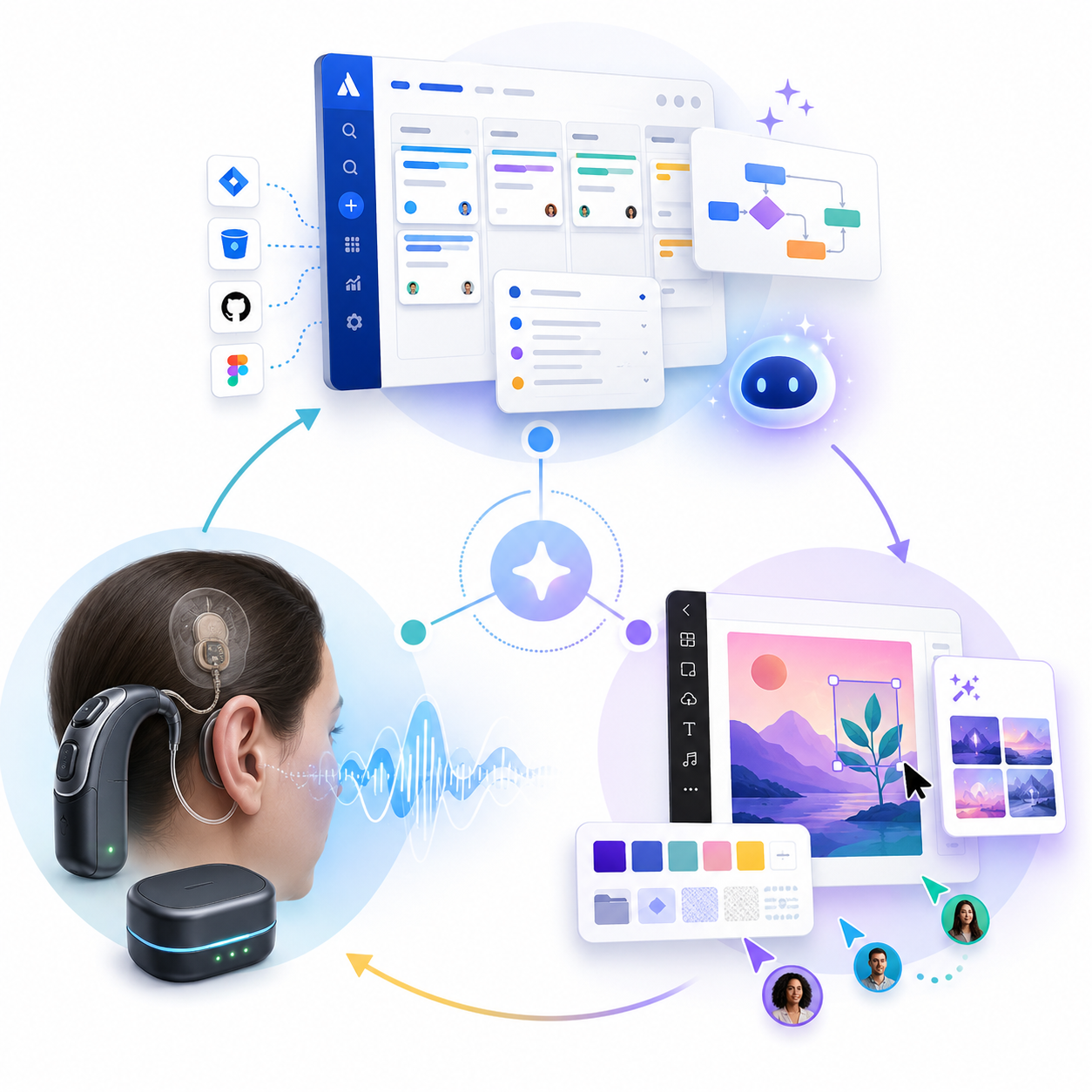 Examples of product innovation