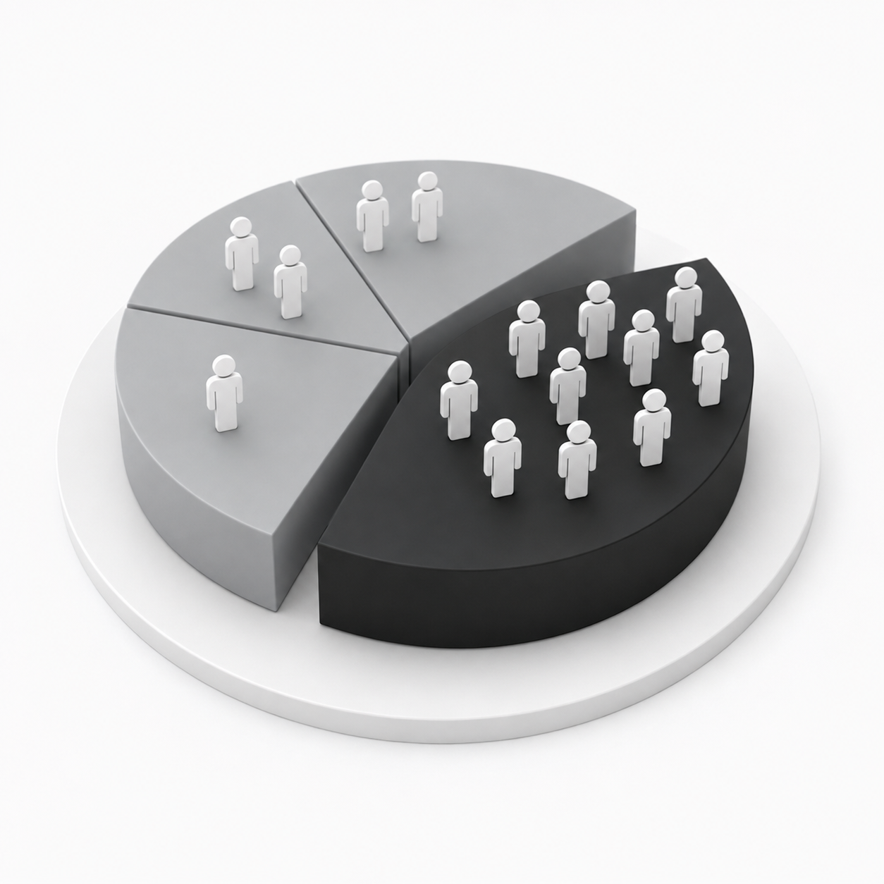 Market share innovation diagram