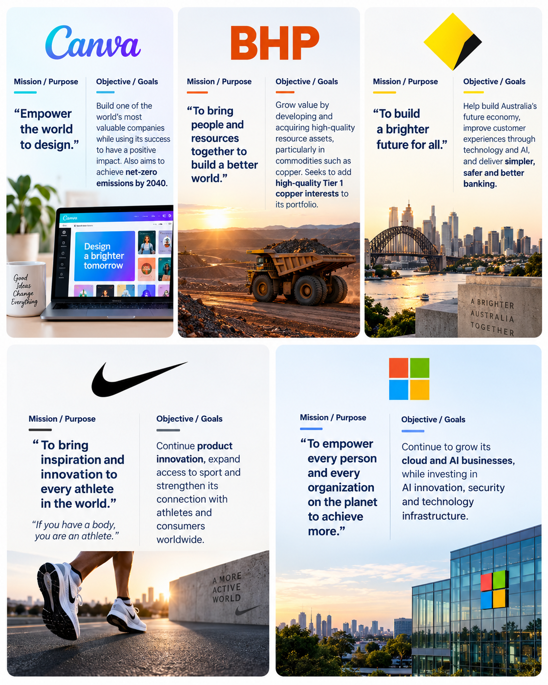Common business objectives image
